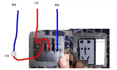 家用的，火線零線的確要一樣粗，地線可以小一點(diǎn)